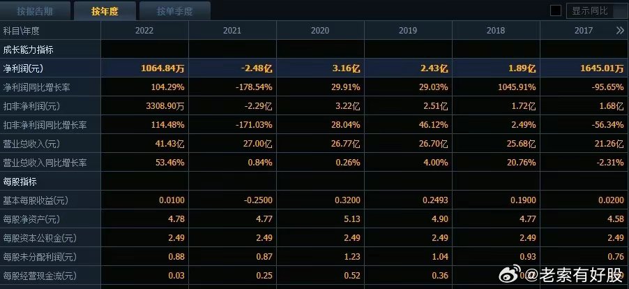 2024新澳开奖结果,揭秘2024新澳开奖结果，数据与策略的双重解读