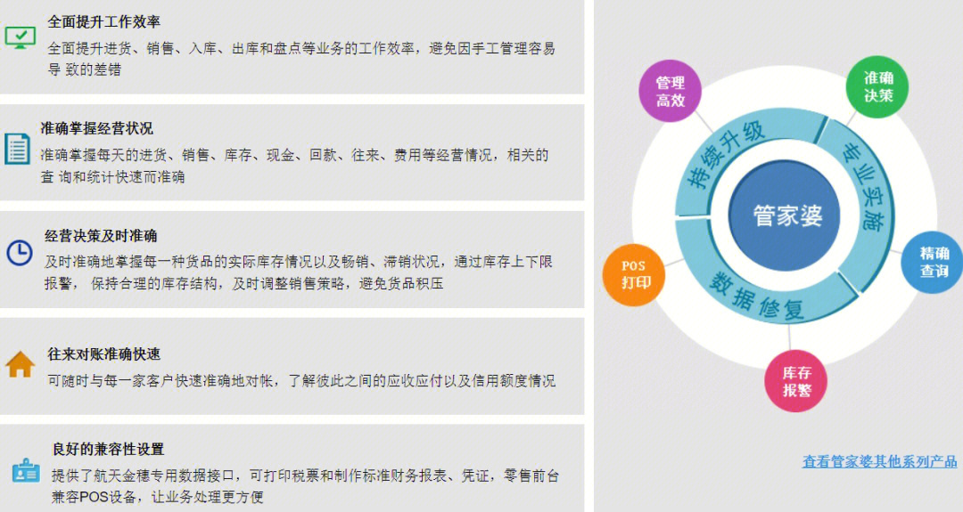 7777788888精准管家婆大联盟特色,精准管家婆大联盟特色——携手共创卓越服务体验