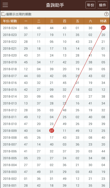 2024年香港港六+彩开奖号码,揭秘未来幸运之门，2024年香港港六彩票开奖号码预测