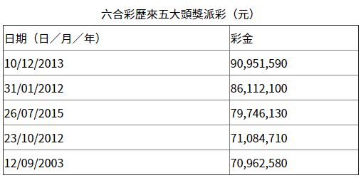 2024香港今期开奖号码马会,探索香港马会彩票，2024年最新开奖号码预测与分析