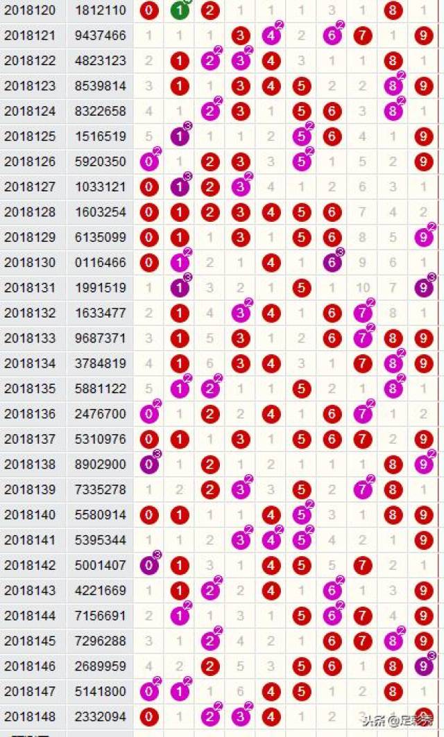 新澳门六开彩开奖结果近15期,警惕新澳门六开彩的诱惑，揭露彩票欺诈与风险