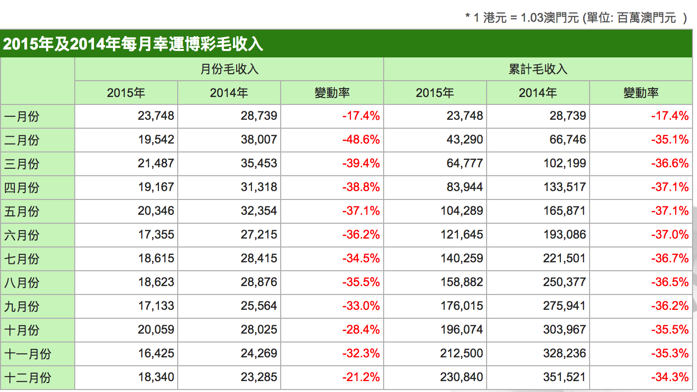 2024新澳门历史开奖记录,揭秘新澳门历史开奖记录，探寻背后的故事与数据（2024年回顾）