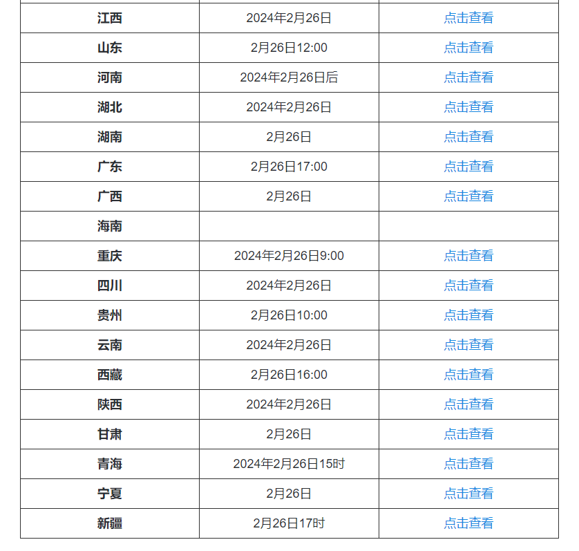 车水马龙 第4页