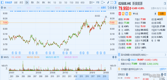 2025新奥历史开奖记录香港,揭秘香港新奥历史开奖记录，探寻未来的趋势与机遇