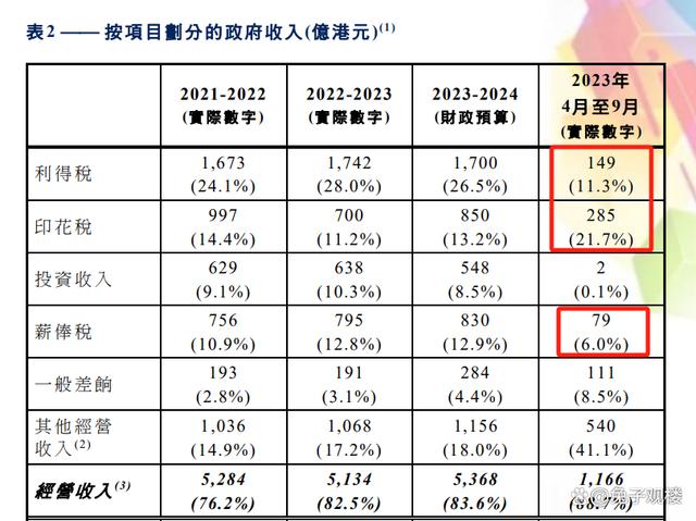 2025新澳门正版免费资木车,澳门正版免费资讯车的发展与未来展望（2025年展望）