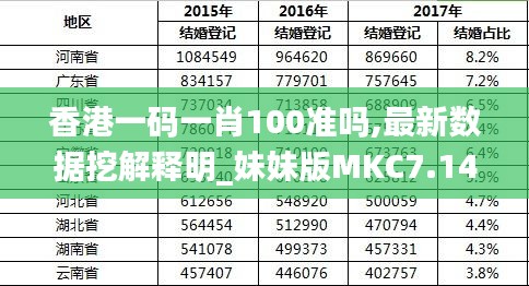 香港最准的100%肖一肖,香港最准的100%肖一肖——揭秘生肖预测的神秘面纱