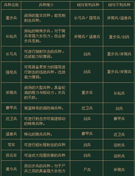 新奥天天免费资料单双,新奥天天免费资料单双，深度解析与实用指南