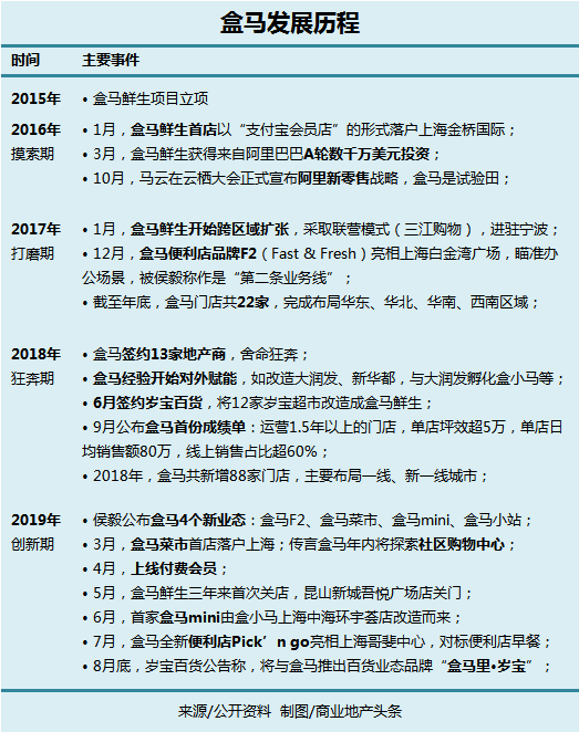 2023年澳门特马今晚开码,澳门特马今晚开码，探索与期待