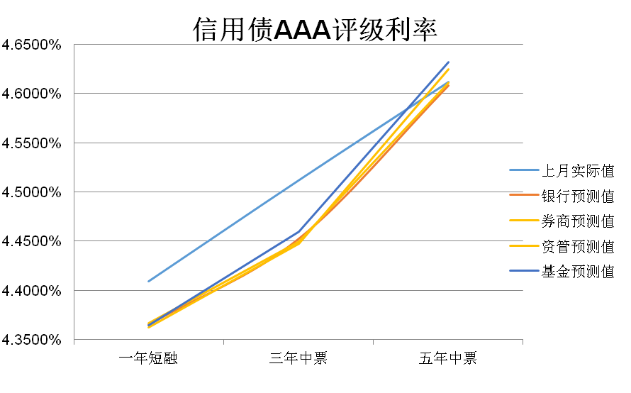 2025年澳门今晚开什么吗,澳门今晚的开奖结果预测与未来展望（2025年视角）