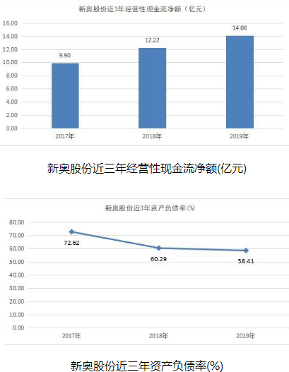 2025新奥历史开奖记录,探索新奥历史，2025年开奖记录的深度解析