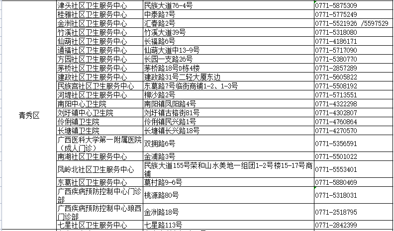 新澳门内部资料精准大全,关于新澳门内部资料的精准大全，一个误解与警示