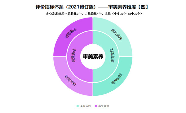 人中之龙 第3页