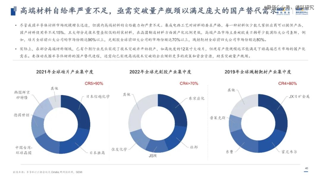 2025年新澳原料免费提供,新澳原料免费提供的未来展望——迈向绿色可持续的2025年