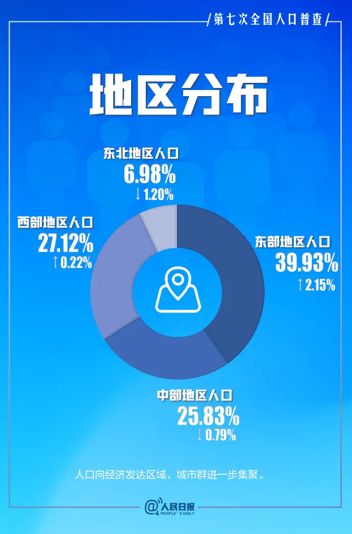 澳门六开奖结果2025开奖记录查询,澳门六开奖结果2025开奖记录查询，历史、数据与未来展望