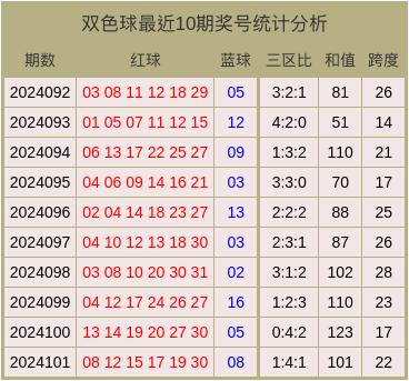 澳门一码一肖100准吗,澳门一码一肖100%准确预测的可能性探讨