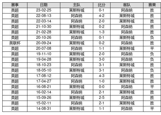 狗急跳墙 第3页