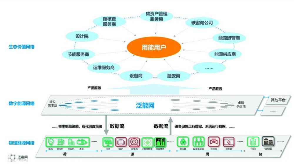 新奥精准资料免费提供,新奥精准资料免费提供的重要性及其影响