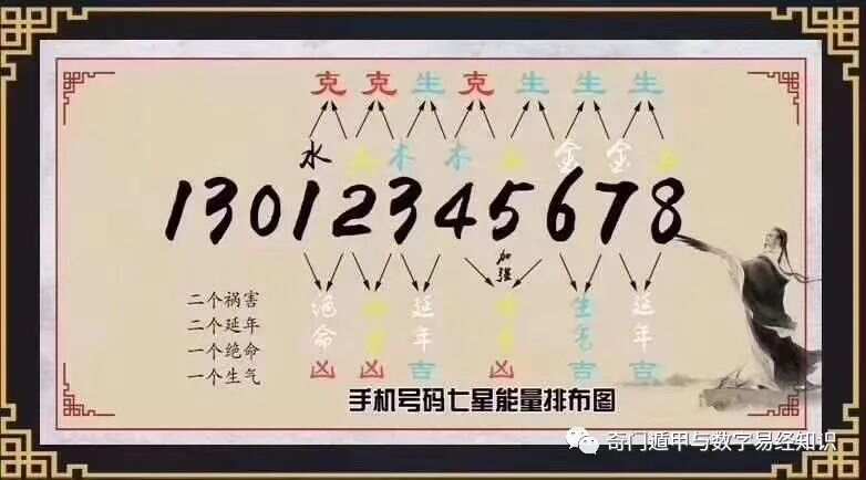 7777788888精准玄机,揭秘77777与88888背后的精准玄机