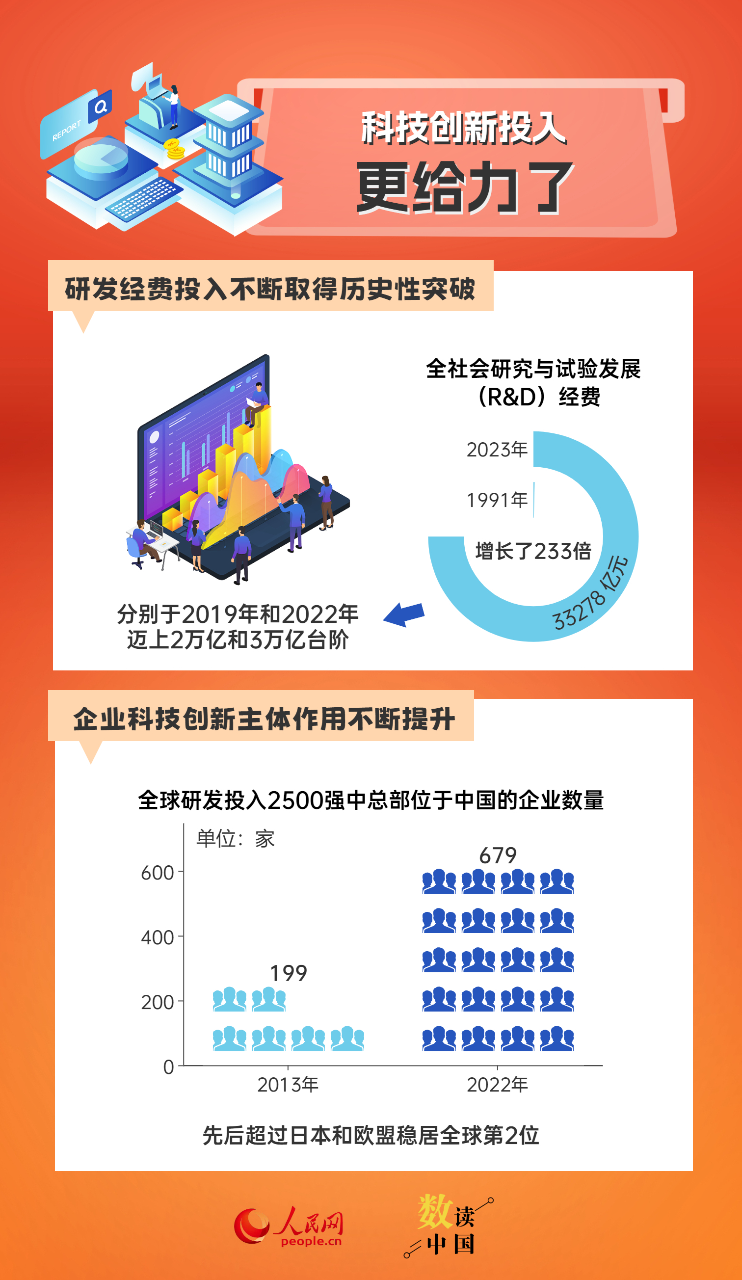 2025全年資料免費,迈向信息自由共享的未来，2025全年資料免費