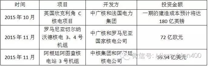 2025今天澳门买什么好,澳门博彩业的发展前景与未来趋势分析 —— 2025今天澳门买什么好？