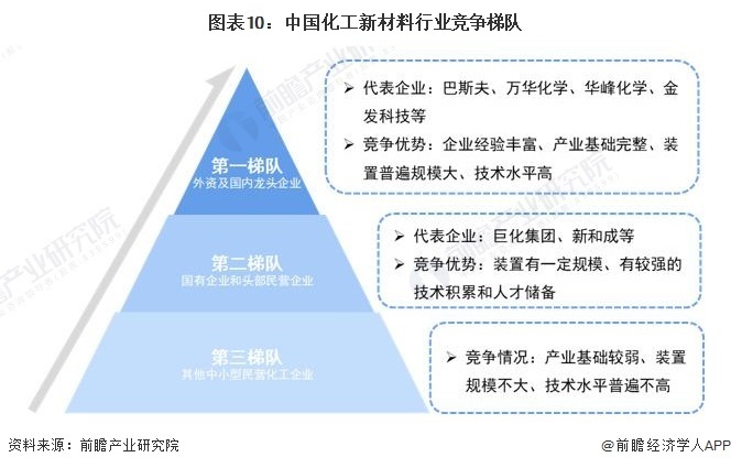 2025年新澳原料免费提供,探索未来，2025年新澳原料的慷慨免费提供