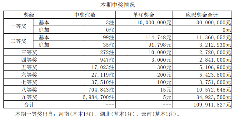 新澳天天开奖资料大全最新.,新澳天天开奖资料大全最新，深度解析与预测分析