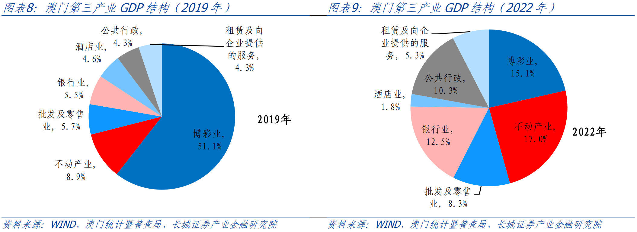 新澳门资料大全正版资料2025年最新版下载,新澳门资料大全正版资料2025年最新版下载，全面解析与探索