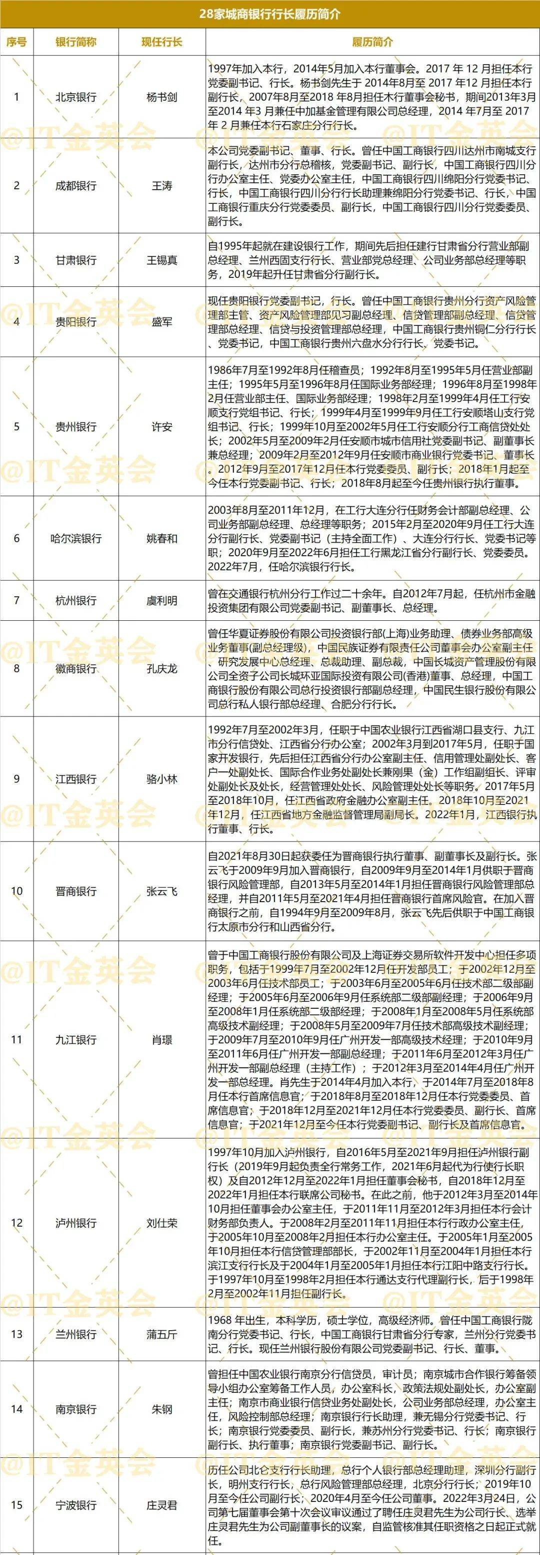 正版综合资料一资料大全,正版综合资料一资料大全，重要性及应用