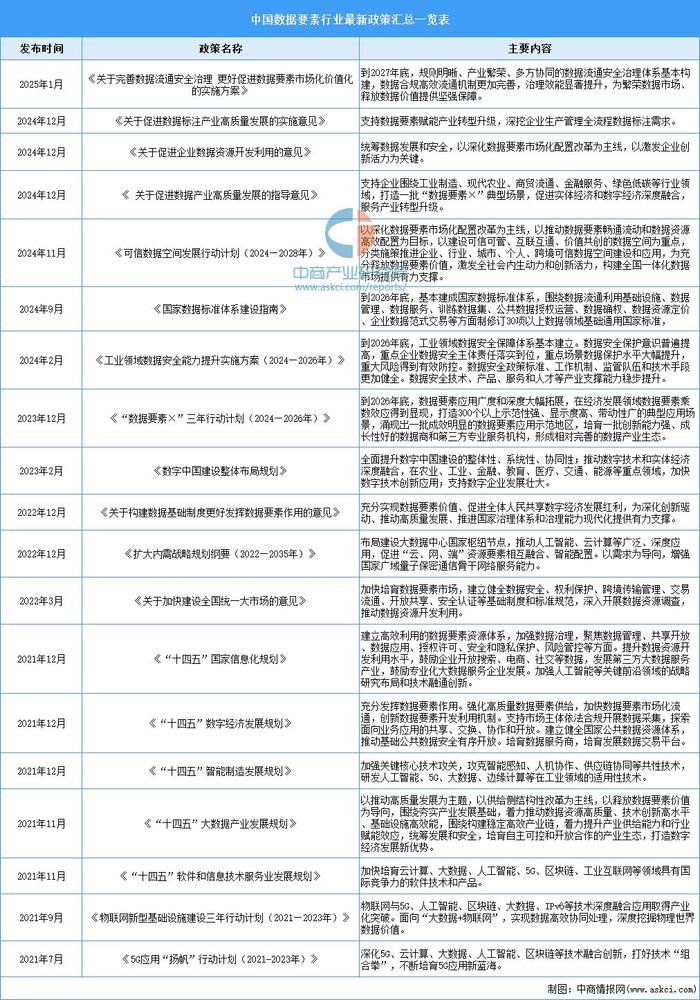 2025全年資料免費大全,2025全年資料免費大全，探索与畅想