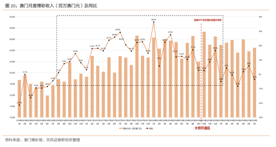 2025新澳门历史开奖记录查询结果,揭秘澳门新历史开奖记录查询结果——探索未来的趋势与挑战