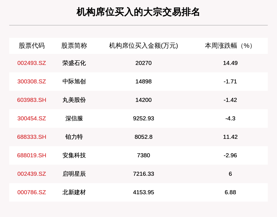 626969澳彩资料大全24期,探索澳彩资料大全第24期，揭秘6269背后的秘密与策略