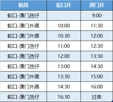 新澳门今晚开奖结果+开奖记录,新澳门今晚开奖结果及开奖记录全解析