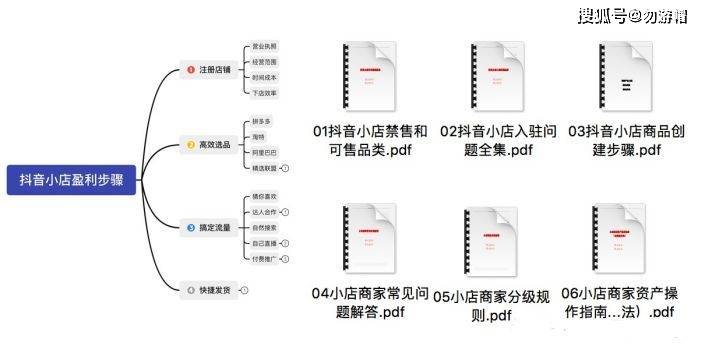 红姐论坛资料大全,红姐论坛资料大全，深度探索与解读