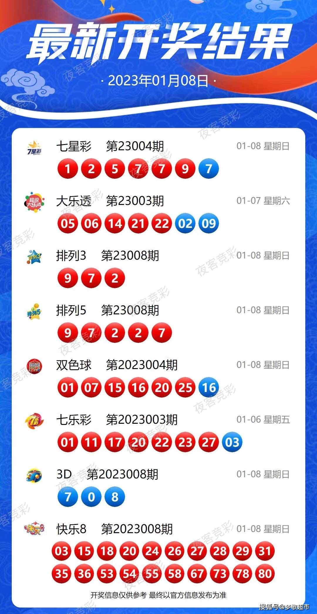 新奥历史开奖最新结果,新奥历史开奖最新结果及其影响