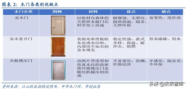 新门内部资料精准大全,新门内部资料精准大全，深度解析与全面洞察