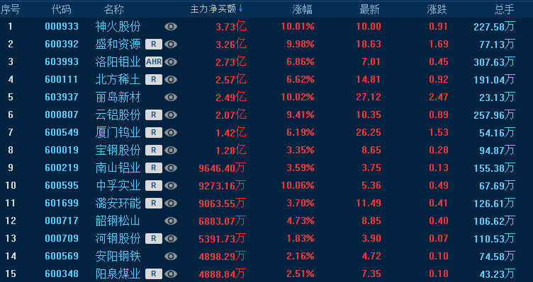 2025新澳门今天晚上开什么生肖,澳门生肖预测与未来展望——探寻2025新澳门今晚生肖运势