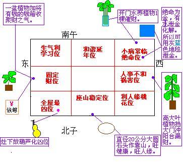 飞流直下 第2页