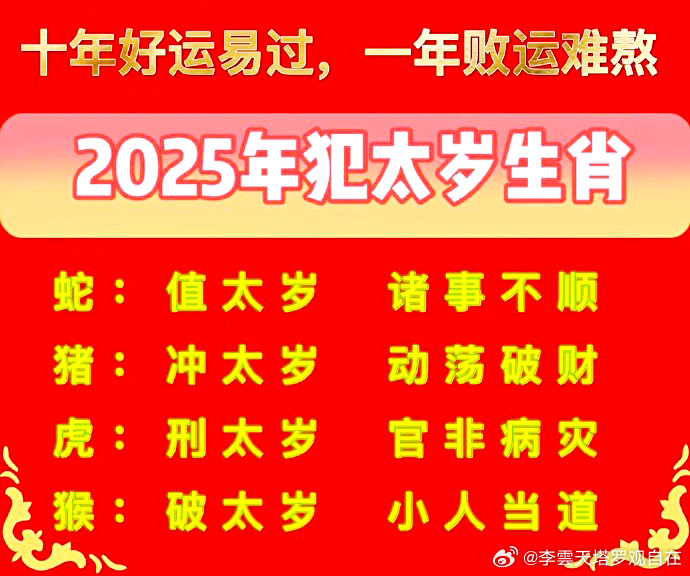 管家婆一码中一肖2025年,管家婆一码中一肖的独特预测，揭秘未来生肖运势与幸运数字在2025年的奥秘