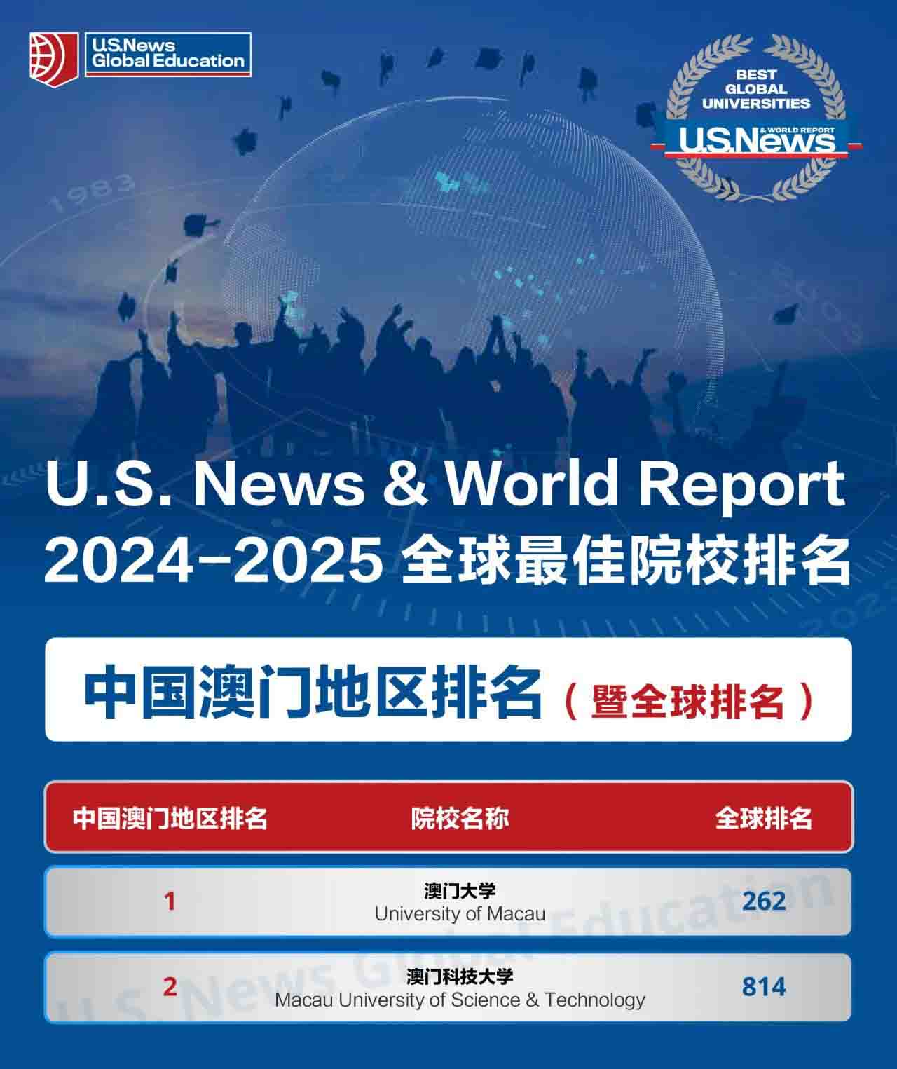 澳门2025年精准资料大全,澳门2025年精准资料大全，探索未来的蓝图