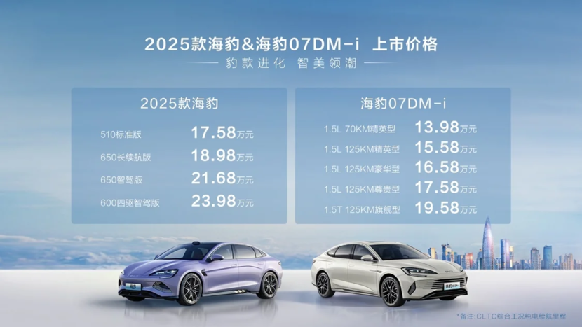 新奥2025年免费资料大全,新奥2025年免费资料大全，探索未来，掌握先机