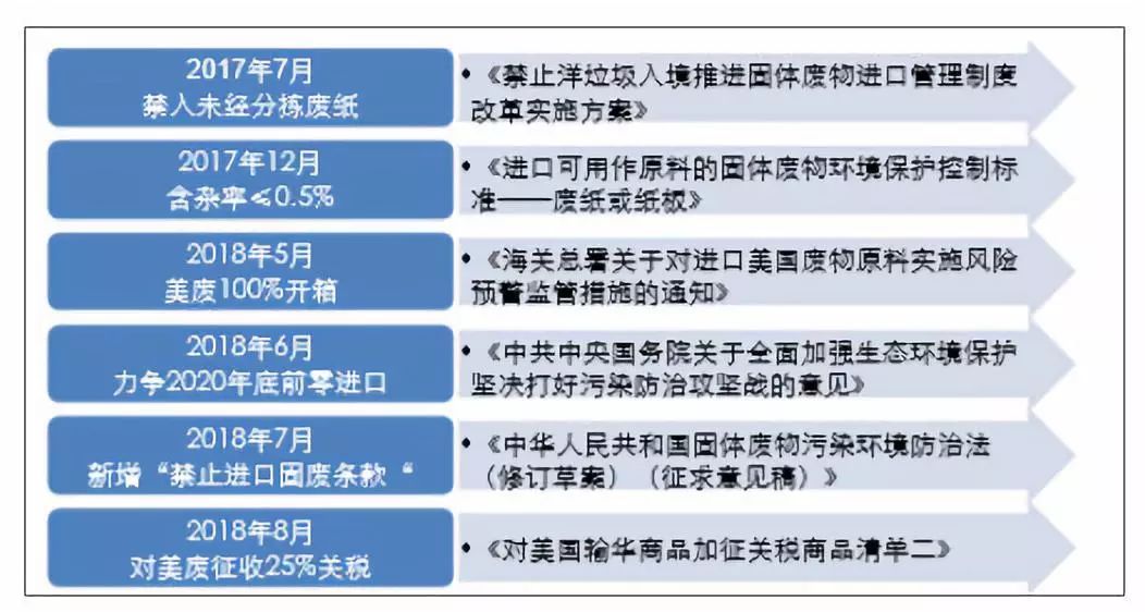 2025全年資料免費大全,2025全年資料免費大全，探索与利用