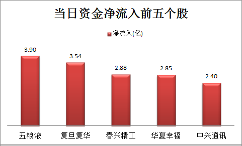 新澳门天天彩期期精准,新澳门天天彩期期精准，揭示背后的风险与违法犯罪问题