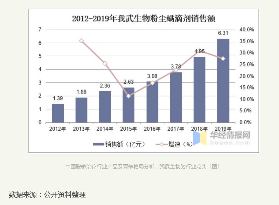 2025新奥免费资料,探索未来，关于新奥免费资料的深度解析（2025展望）