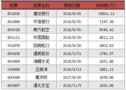 2025年2月3日 第52页