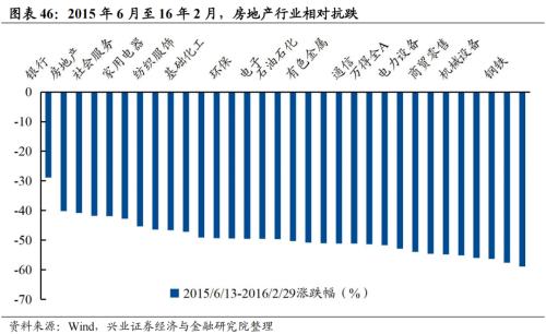 资讯 第29页