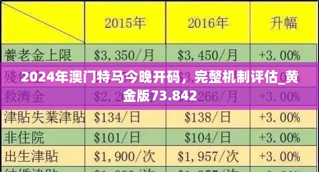 2025年今晚澳门开特马,探索未来的幸运之门，澳门特马在2025年的新篇章