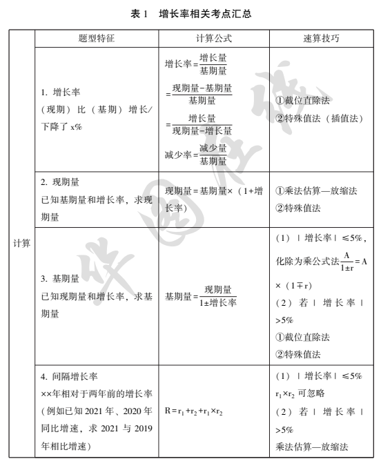 摩肩接踵