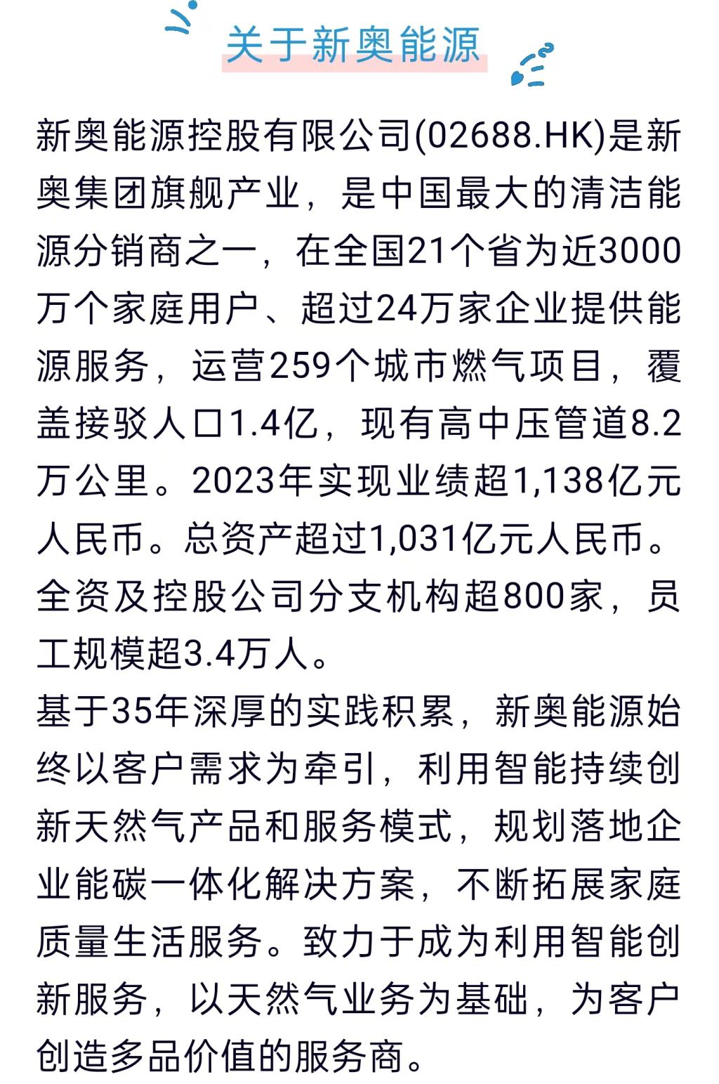 2025新奥今晚开什么下载,揭秘，新奥集团未来之夜，2025新奥今晚开什么下载？