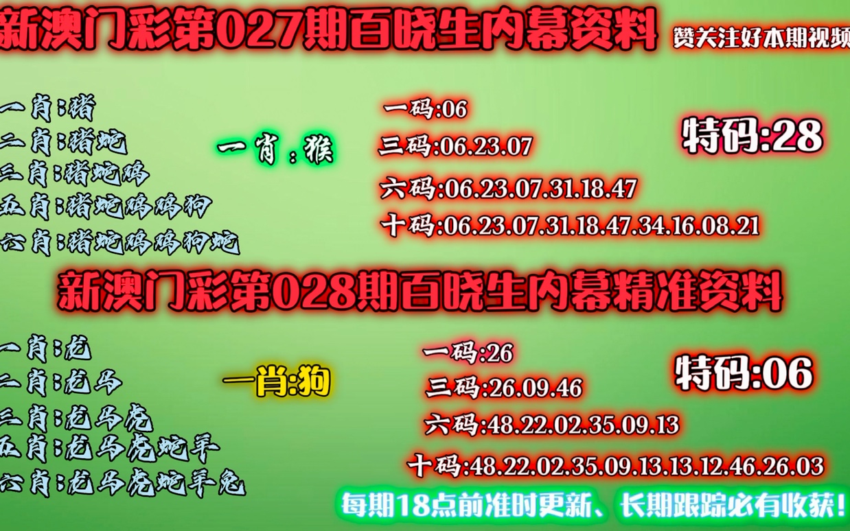 新澳门彩出特生肖走势,新澳门彩出特生肖走势深度解析