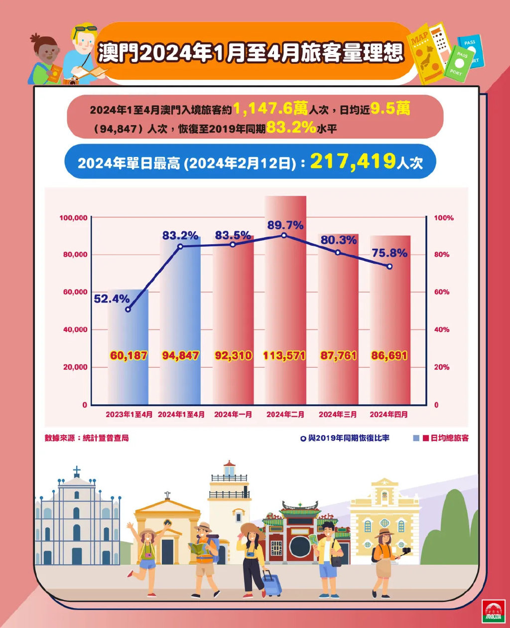 澳门闲情2025年今日最新消息,澳门闲情 2025年今日最新消息